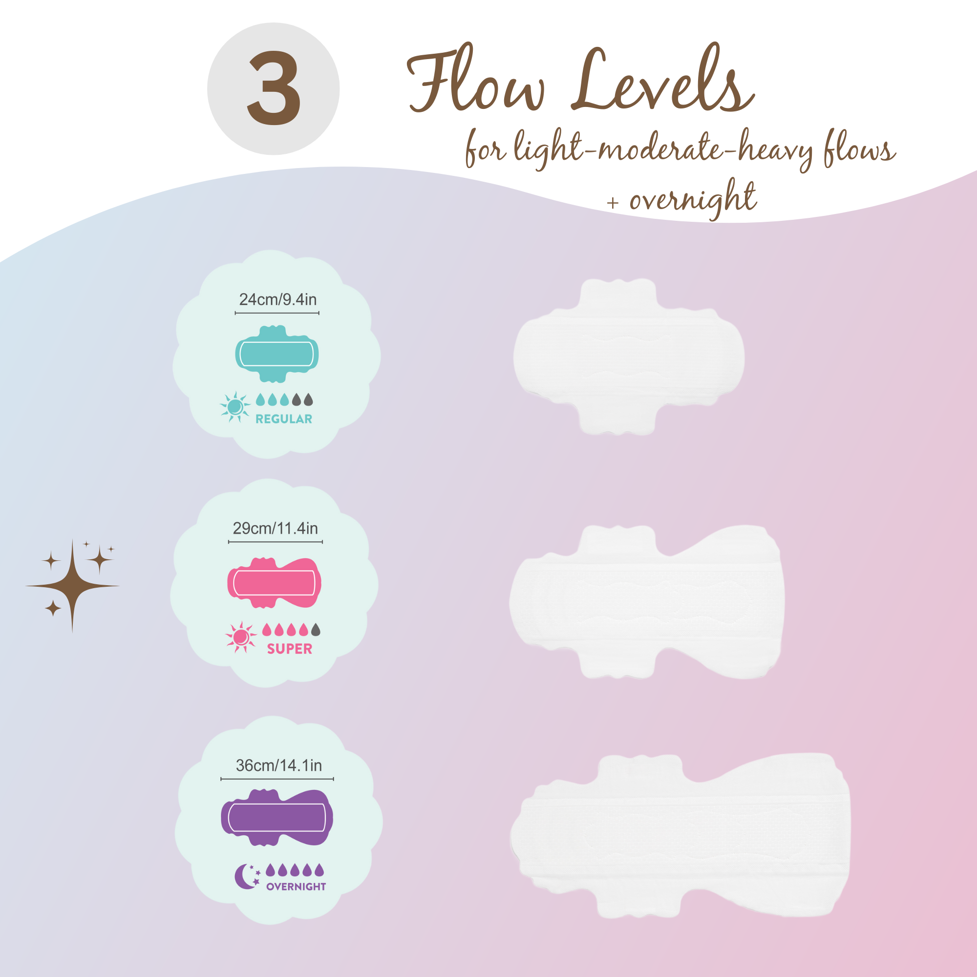 Maeves Super Pads + Wings | 20ct | Ultra-Thin, Organic, Renewable, Silky Smooth & Chemical-Free Protection