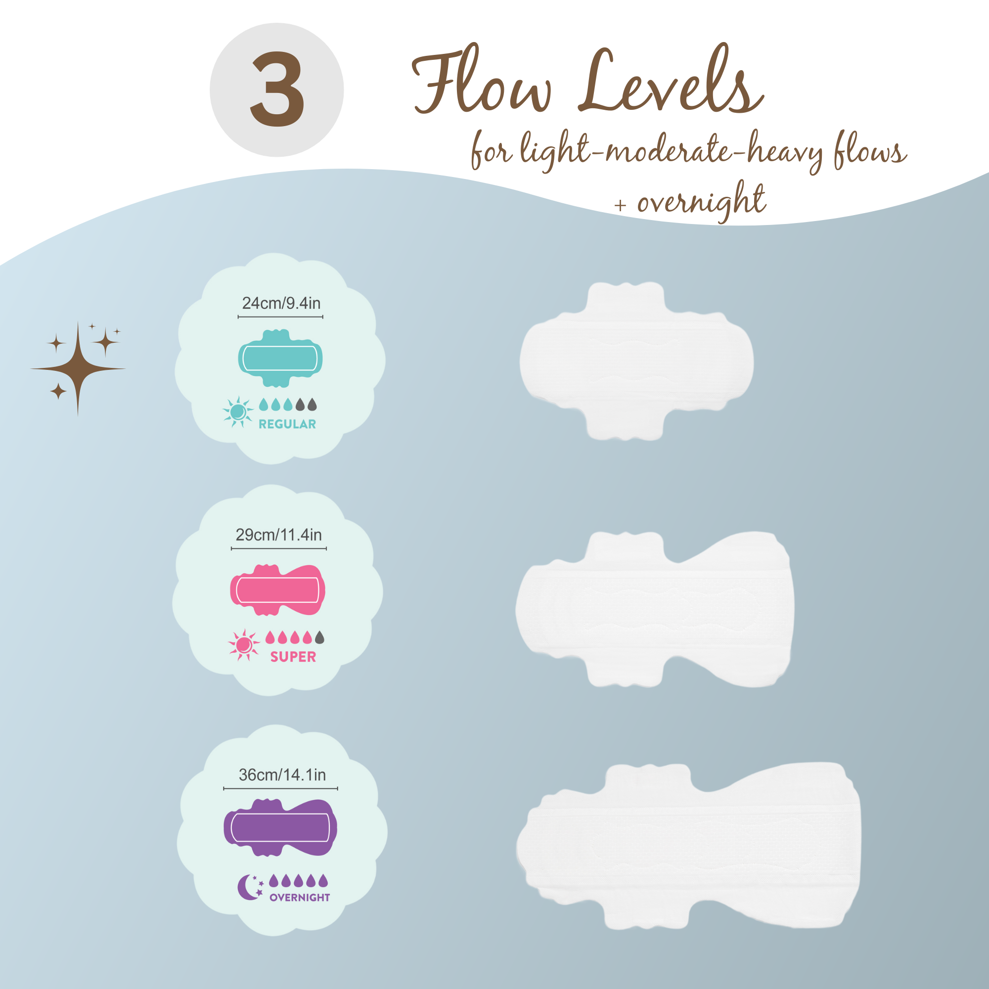 Maeves Regular Pads + Wings | Ultra-Thin | 24ct, Organic, Renewable, Silky Smooth & Chemical-Free Protection