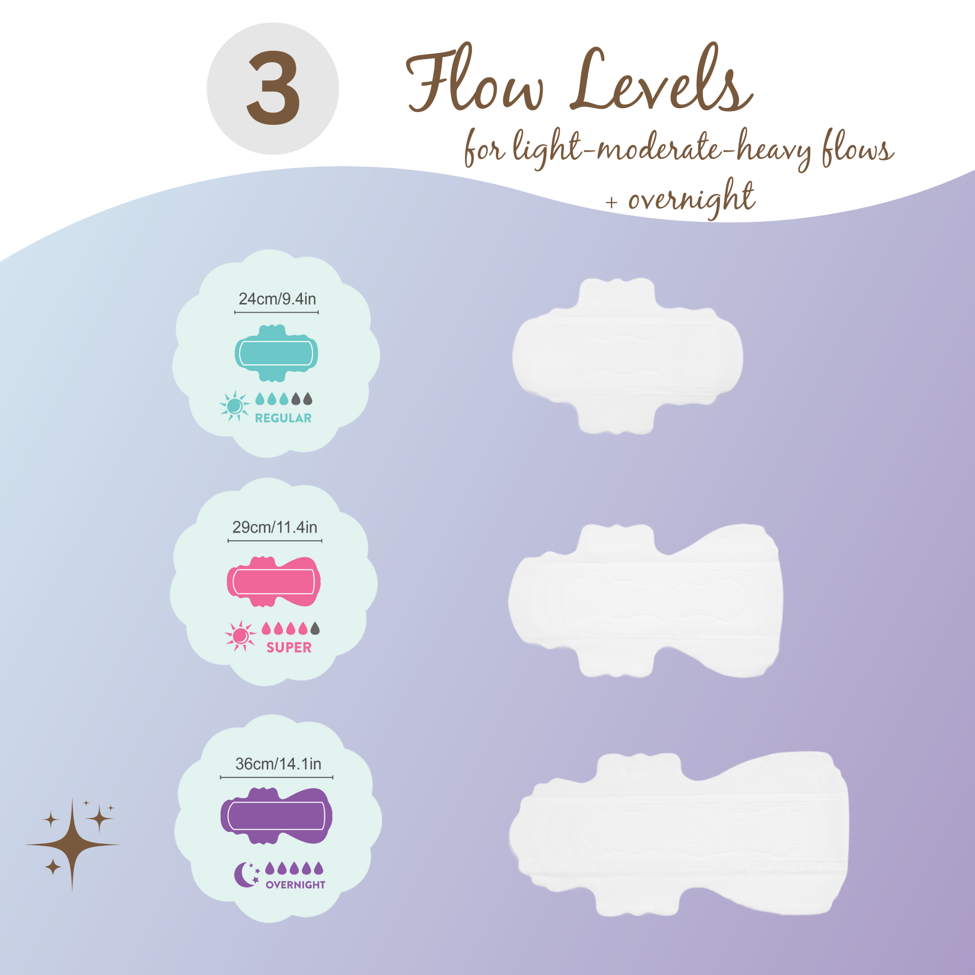 Maeves Overnight Pads + Wings | 16ct | Ultra-Thin, Organic, Silky Smooth & Chemical-Free Protection for Extra Heavy Flow